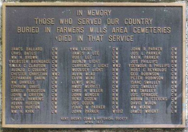 IN MEMORY OF THOSE WHO SERVED OUR COUNTRY WAR MEMORIAL PLAQUE