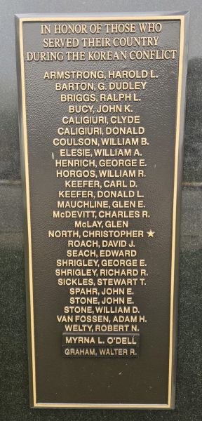 WEST ELIZABETH HONOR ROLL WAR VETERANS MEMORIAL PLAQUE D